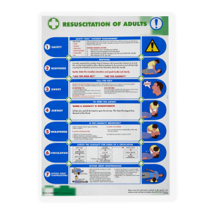 Resuscitation Poster